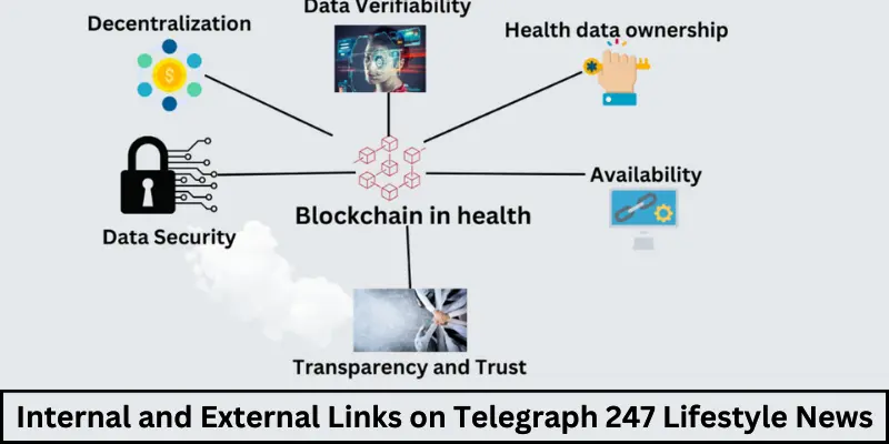 internal and external links on telegraph247 lifestyle newscinternal and external links on telegraph247 lifestyle news